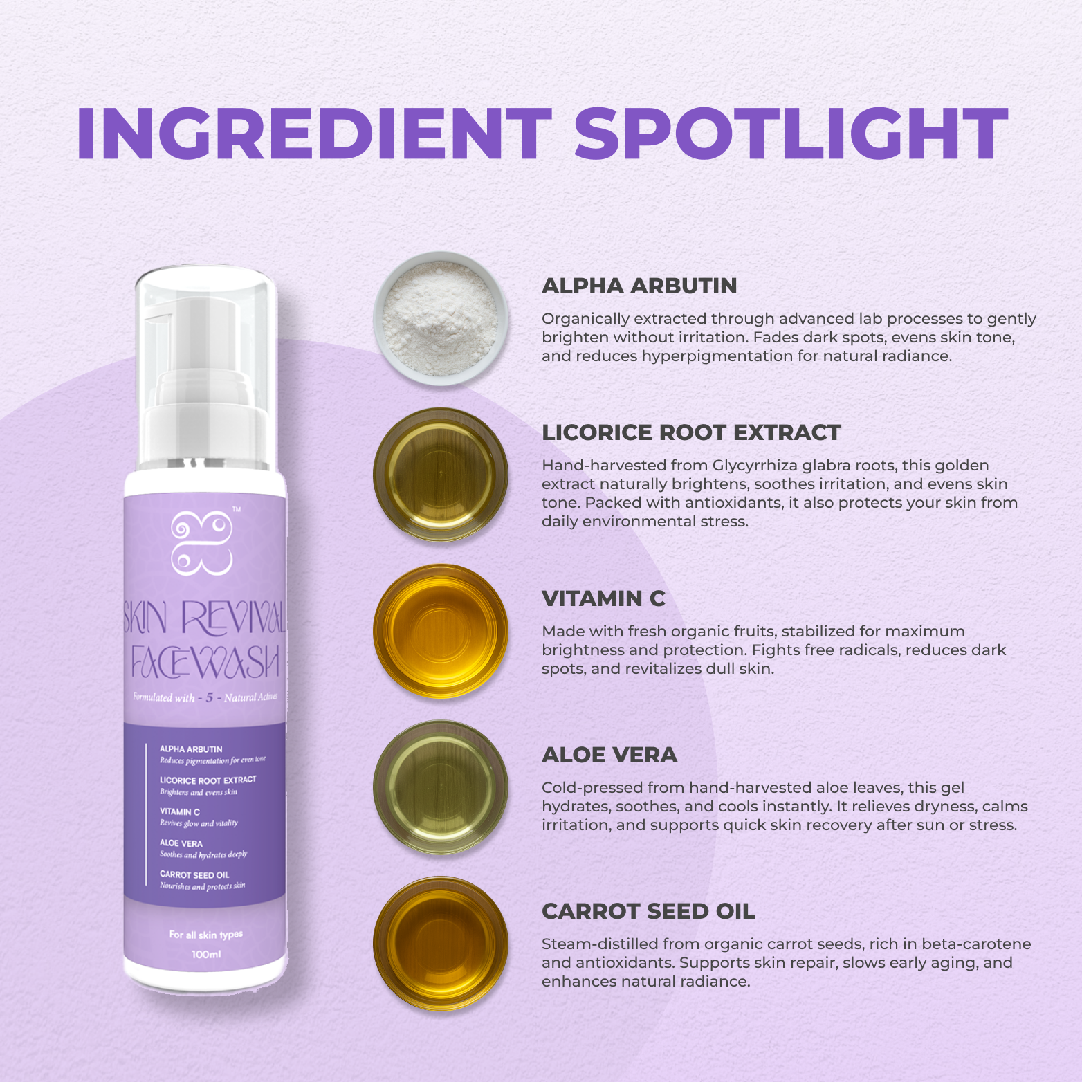 Skin Revival Facewash